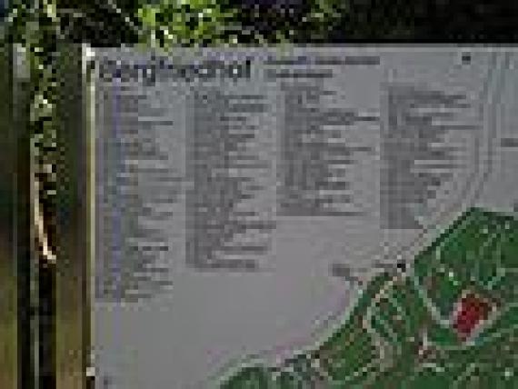 Excerpt: Selection of important graves (list with names)