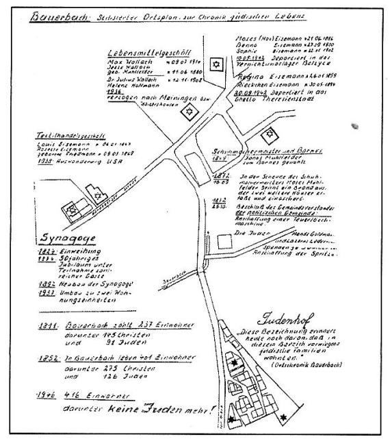 The commentary on the Judenhof describes it as a place of residence of Jewish families. It is located in the very south.