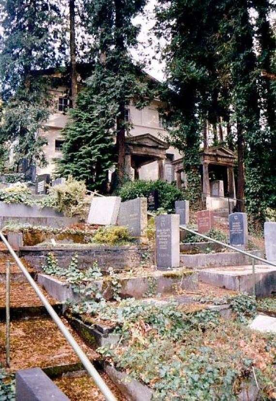 Hügelhang mit mehreren Gräbern und Grabsteinen, im Hintergrund ein Haus