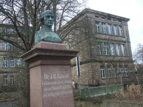 Auf der Rückseite Richtung Luitpoldplatz findet sich die Büste des Bayreuther Reformpädagogen Johann Baptist Graser (1766-1841). Er setzte sich auch für das jüdische Schulwesen ein.