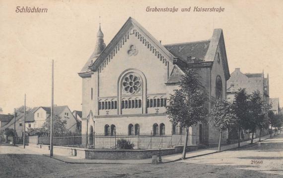 Historical map with the synagogue