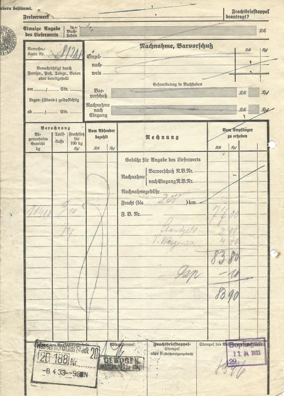 Waybill of Neumann Brothers from April 1933 - reverse side