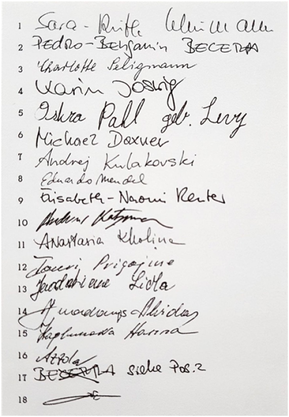 Signatures of the 16 founding members of the Jewish Community of Oldenburg