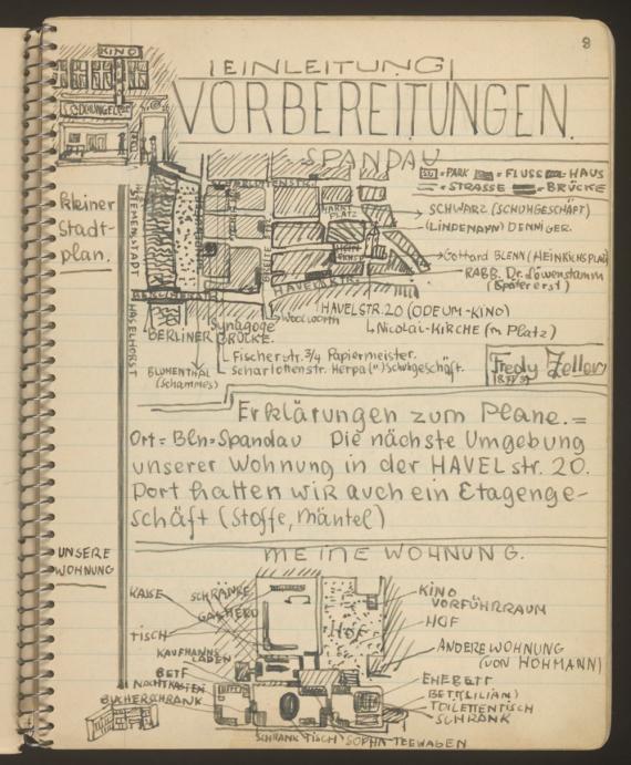 Frederics Tagebuch