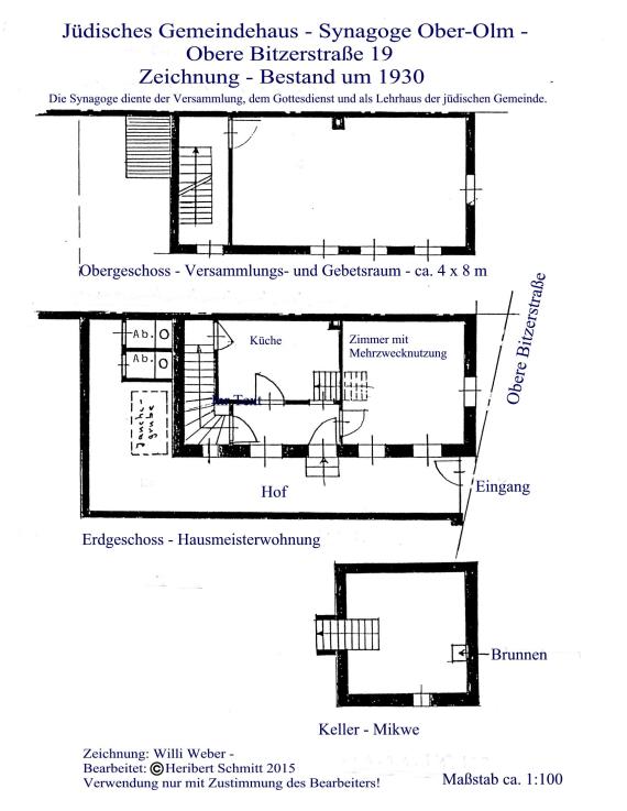 Drawing of the building stock from 1930