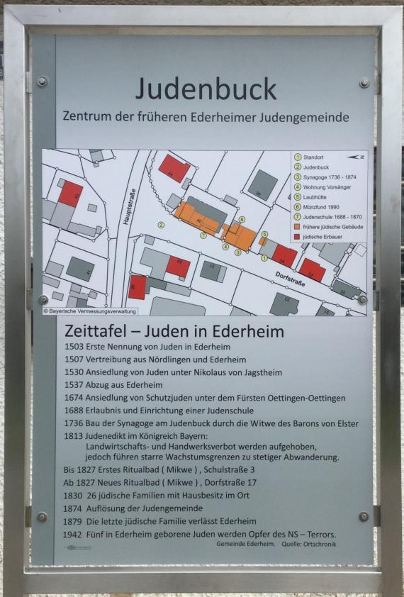 Zeittafel - Juden in Ederheim - beim Judenbuck in Ederheim