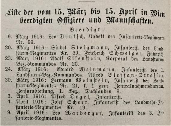 Dr. Bloch's Oesterreichische Wochenschrift. - Zentralorgan für die gesamten Interessen des Judentums - No. 16 - May 5, 1916 - List from March 15, 1916 to April 15, 1916 of Officers and Crews Buried in Vienna - Part 1