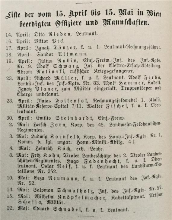 Dr. Bloch's Oesterreichische Wochenschrift. - Zentralorgan für die gesamten Interessen des Judentums - No. 21 - May 26, 1916 - List from April 15, 1916 to May 15, 1916 of officers and enlisted men buried in Vienna.