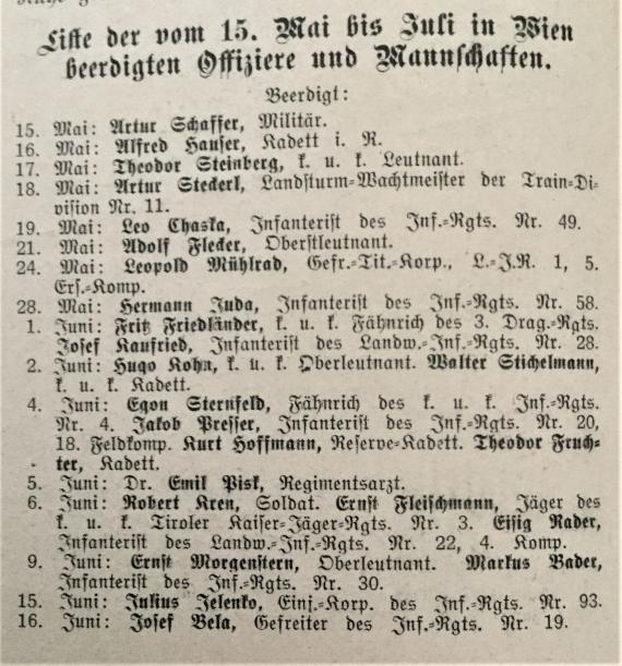 Dr. Bloch´s Oesterreichische Wochenschrift. - Zentralorgan für die gesamten Interessen des Judentums - Nr. 29 - 21. Juli 1916 - Liste der vom 15. Mai 1916 bis Juli in Wien beerdigten Offizieren und Mannschaften - Teil 1