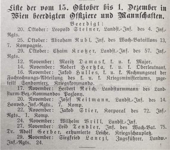 Dr. Bloch´s Oesterreichische Wochenschrift. - Zentralorgan für die gesamten Interessen des Judentums - Nr. 50 - 22. Dezember 1916 - Liste der in Wien vom 15. Oktober bis 1. Dezember 1916 in Wien beerdigten Offiziere und Mannschaften