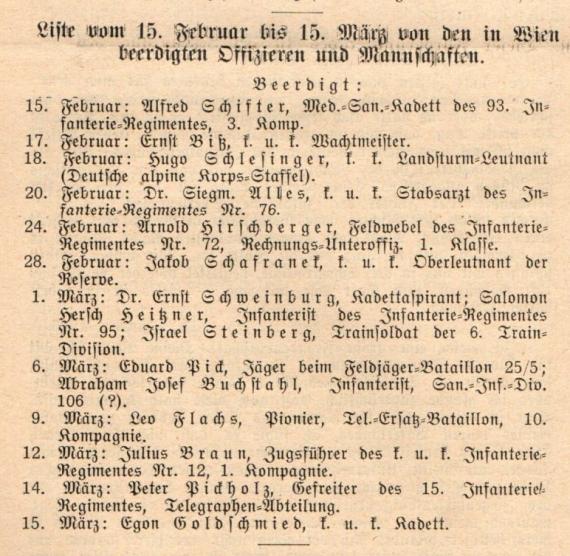 Dr. Bloch´s Oesterreichische Wochenschrift. - Zentralorgan für die gesamten Interessen des Judentums - Nr.15 - 7. April 1916 - Liste vom 15. Februar 1916 bis 15. März 1916 von den in Wien beerdigten Offizieren und Mannschaften