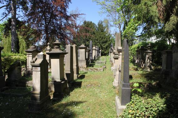 Coburg Friedhof wiki