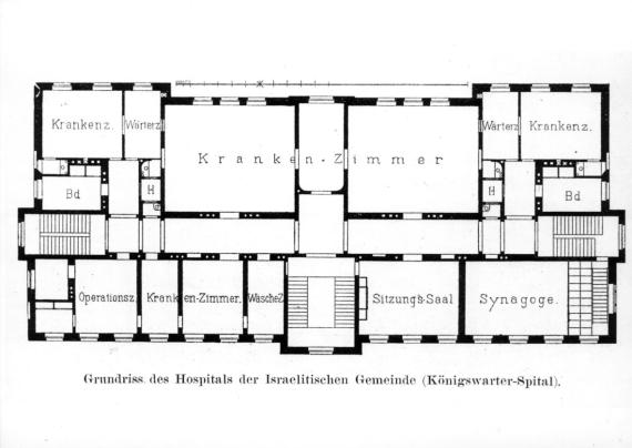 Grundriss des Hospitals