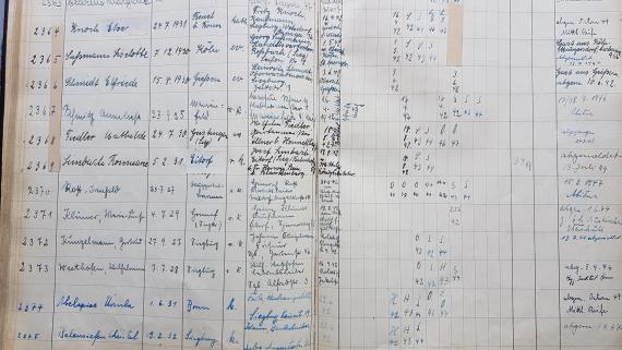 All accepted schoolgirls were listed in a thick book called the master roll. Liselotte Sussmann was accepted as a guest student from May 1, 1942 to July 13, 1944 at the Mädchenlyceum, now the Gymnasium Siegburg Alleestraße, under the number 2365, with a Protestant confession, living at Seifenstr. 2.