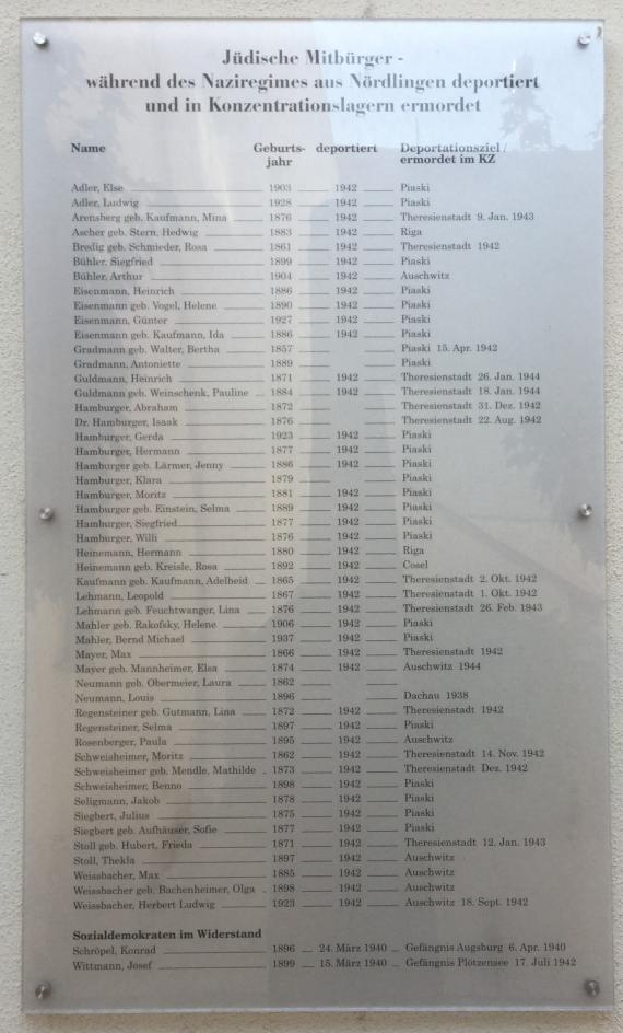 Memorial plaque with names of Jewish citizens