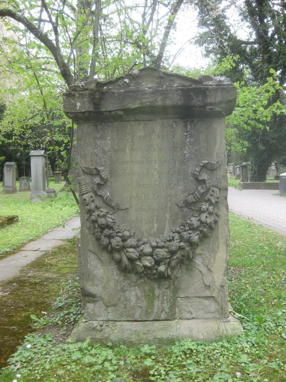 Hoppenlaufriedhof, Johanna Friederike Renner